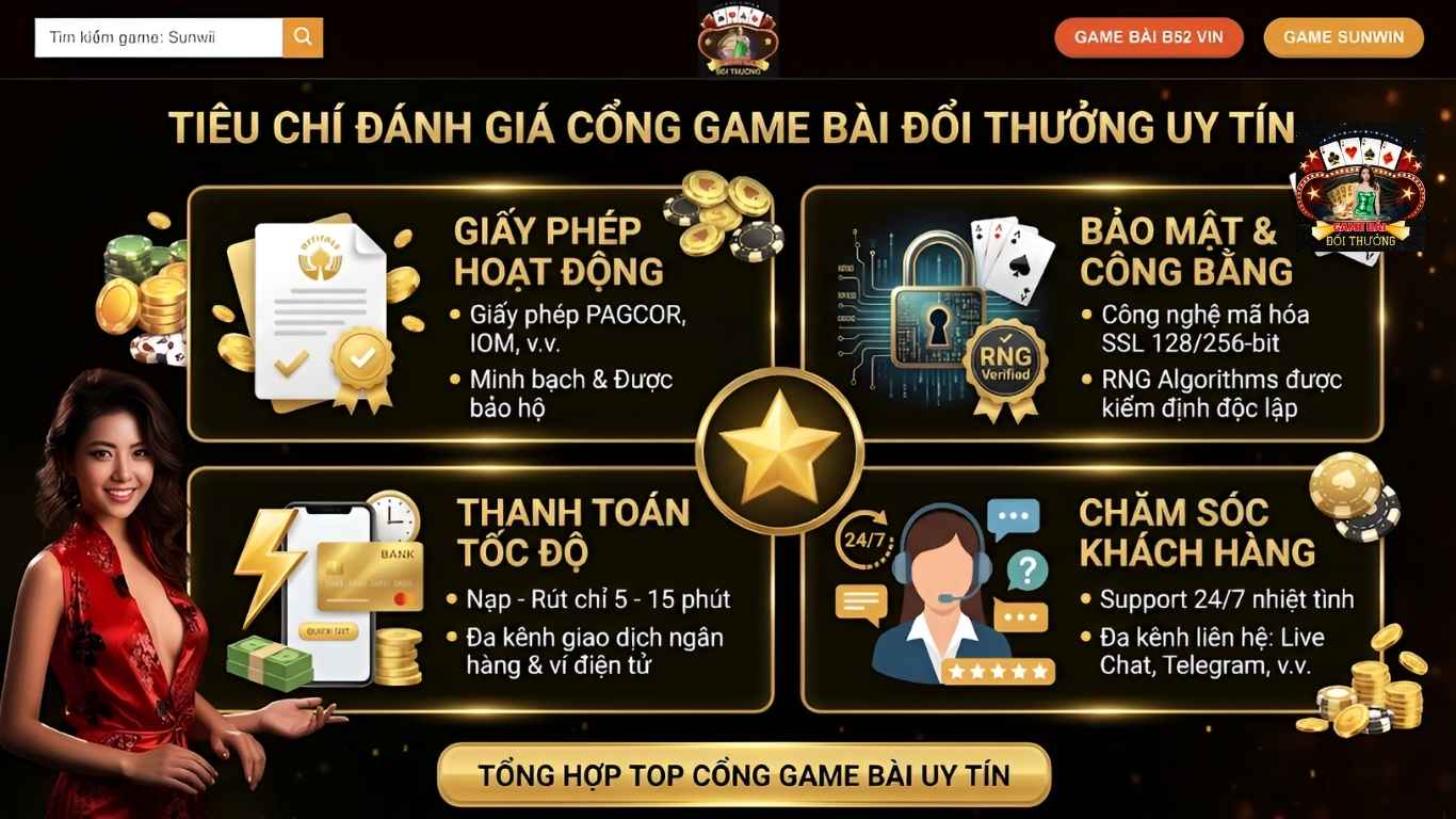 Đánh Giá Cổng Game Bài Đổi Thưởng Uy Tín Tiêu Chí Đánh Giá Cổng Game Bài Đổi Thưởng Uy Tín